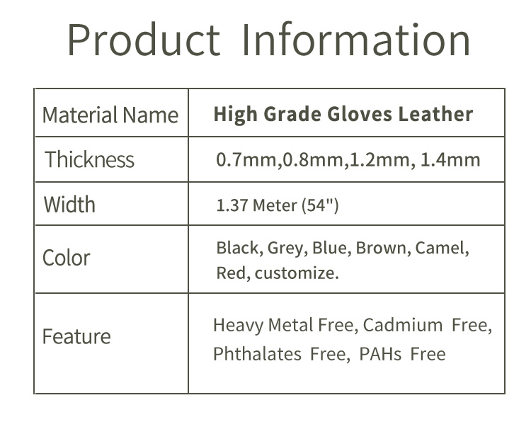 Industrial Gloves Material