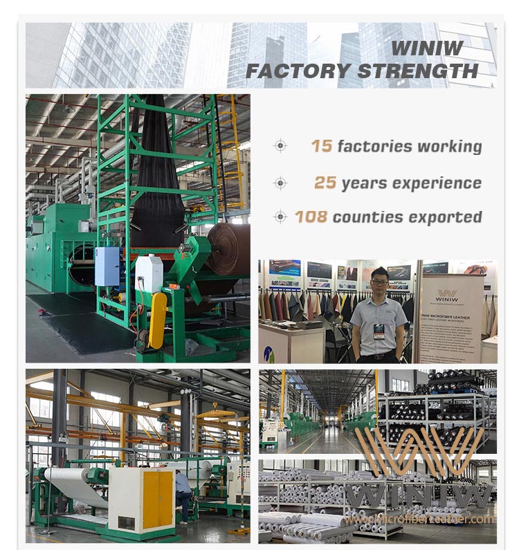 Winiw Factory